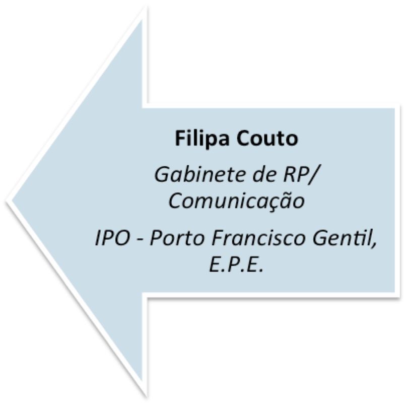 Filipa Couto